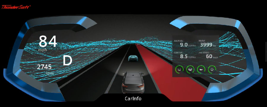 ​人机交互体验再升级 中科创达AI+智能驾驶舱2.5解决方案CES首秀插图2