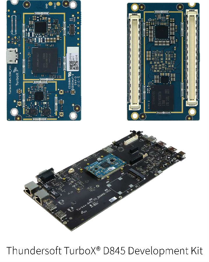 聚焦AI+物联网 中科创达在MWC上海发布TurboX® D845开发套件插图